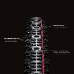 Schwalbe ENERGIZER PLUS PERF 700 X 35C Black Reflex Tyre -Schwalbe || Shimano || rockrider Shop k0e8128fdcbc03fe601d0fd85850c4559