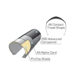 Panaracer Race A Evo 4 Folding Road Tyre Black/Black 700 X 25c -Schwalbe || Shimano || rockrider Shop k487f9230f0cb2a0275e38ab3eb69c2a9