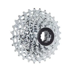 SRAM PG