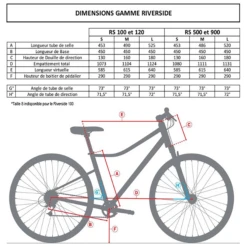 Frame Riverside 900 - Grey/Orange 2021 -Schwalbe || Shimano || rockrider Shop kb866661a72cc833bc272bb7556a60043
