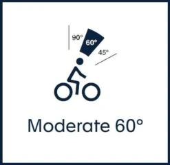 Selle Royal SR SCIENTIA MODERATE 2 (medium) Saddle -Schwalbe || Shimano || rockrider Shop kc7ac801d50552f2afe2ddab9de9ccda0 6