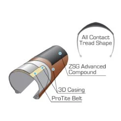 Panaracer Race D Evo 4 Folding Road Tyre Black/Black 700 X 25c -Schwalbe || Shimano || rockrider Shop kcc0531b1ccd5d53ec27ba3cbcda220f6