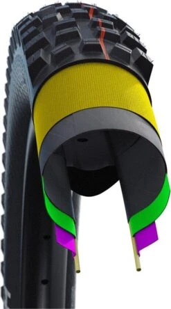 Schwalbe ROCK RAZOR EVO ST 27.5 X 2.6 TLE Black Tyre -Schwalbe || Shimano || rockrider Shop kcdd9bd75b07d898ae6e972a2f99e8f08